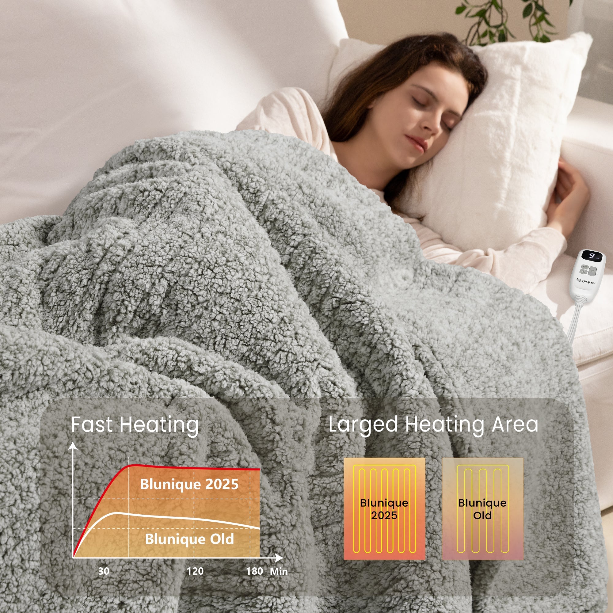 blunique - Double Sided Print Cozy Sherpa - Fast Heated Blanket Electric Blanket - Blunique