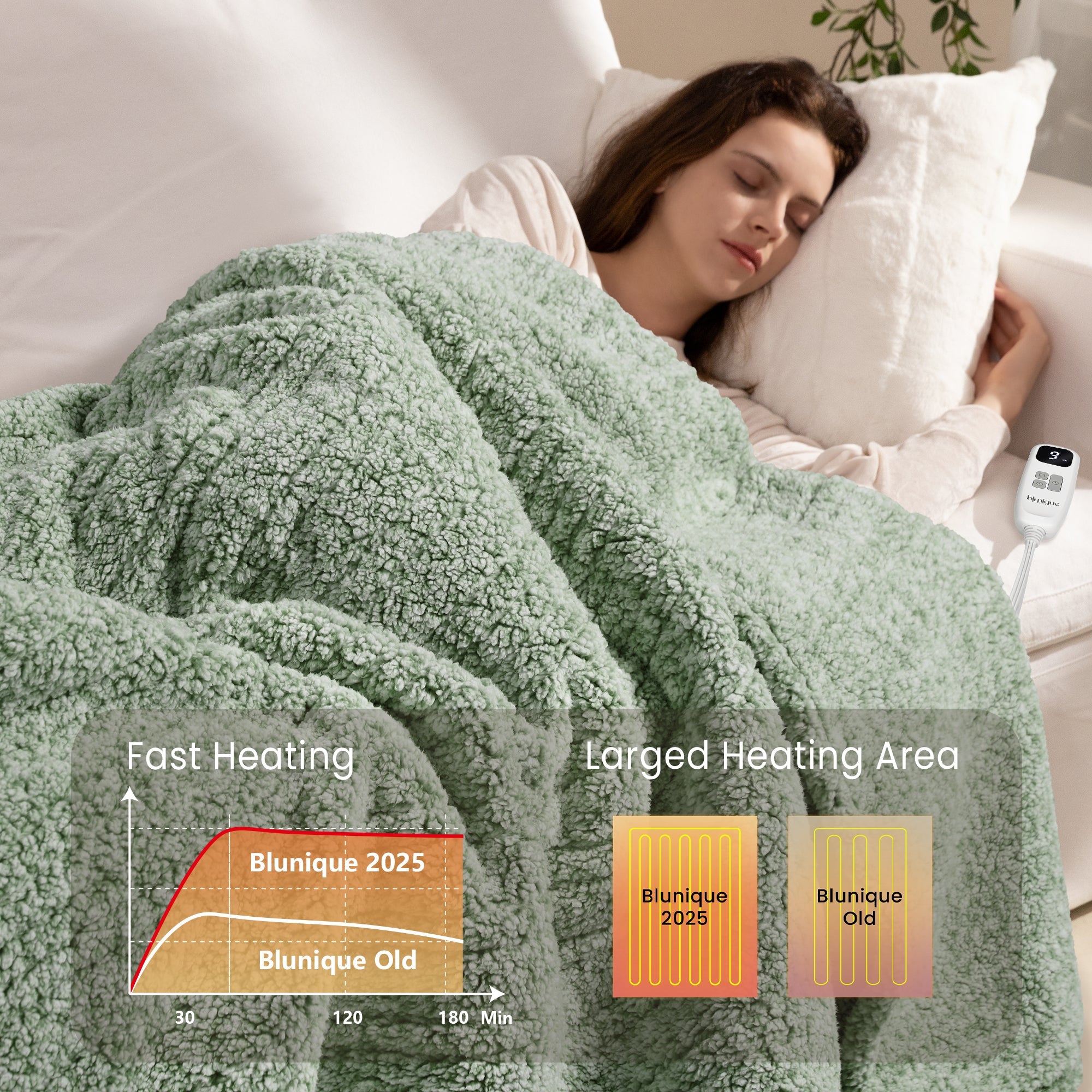 blunique - Double Sided Print Cozy Sherpa - Fast Heated Blanket Electric Blanket - Blunique