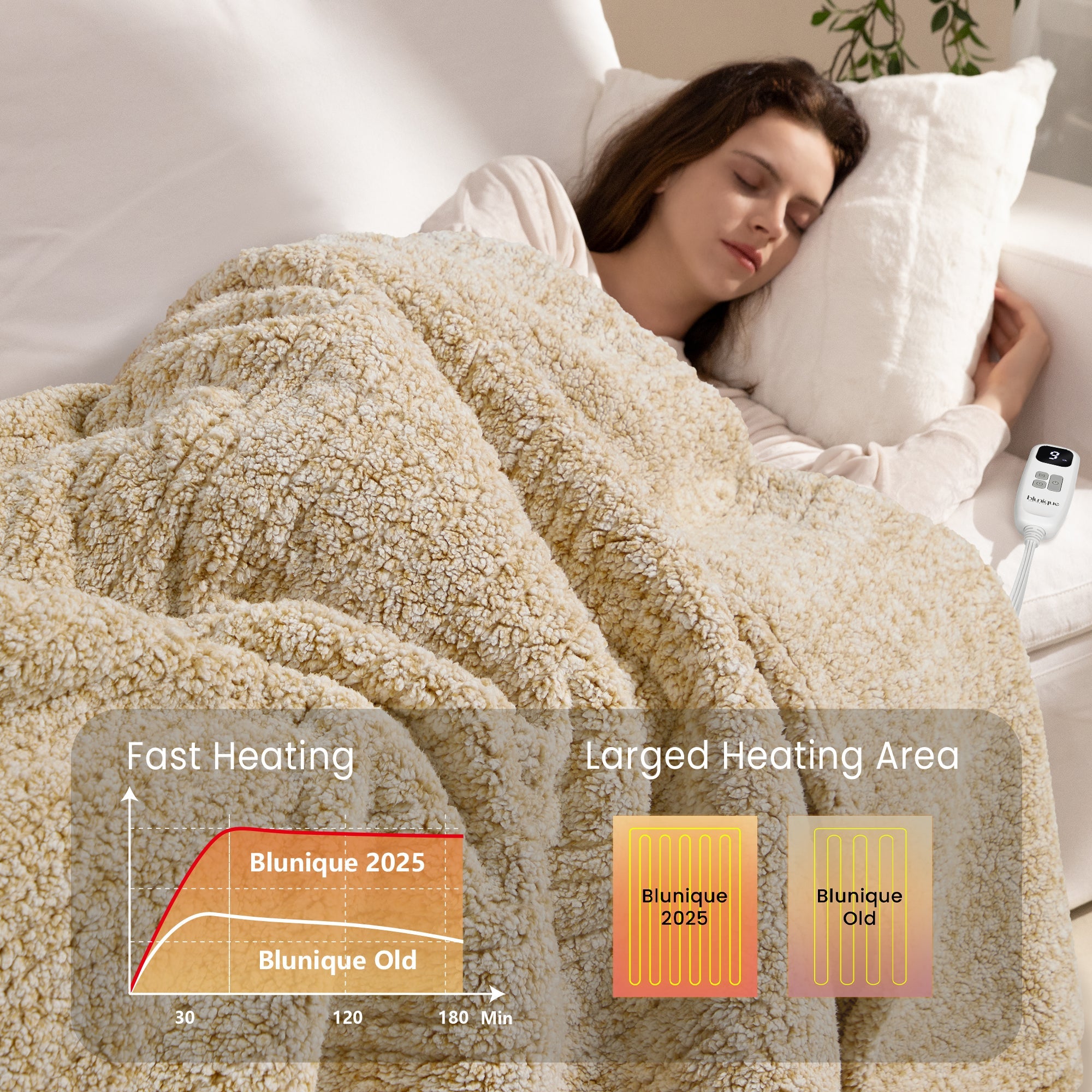blunique - Double Sided Print Cozy Sherpa - Fast Heated Blanket Electric Blanket - Blunique