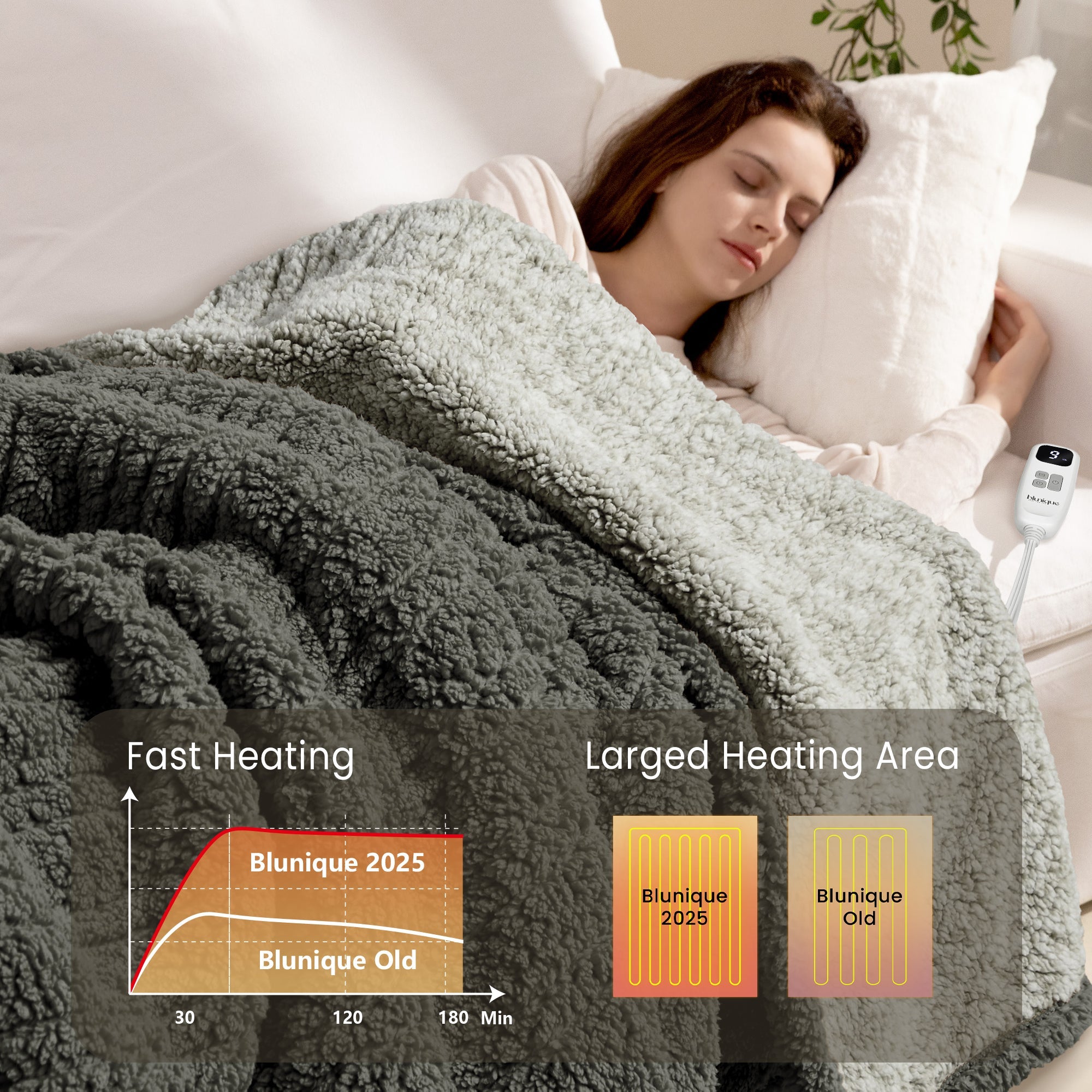 blunique - Double Sided Cozy Sherpa - Two-Tone -Fast Heated Blanket Electric Blanket - Blunique