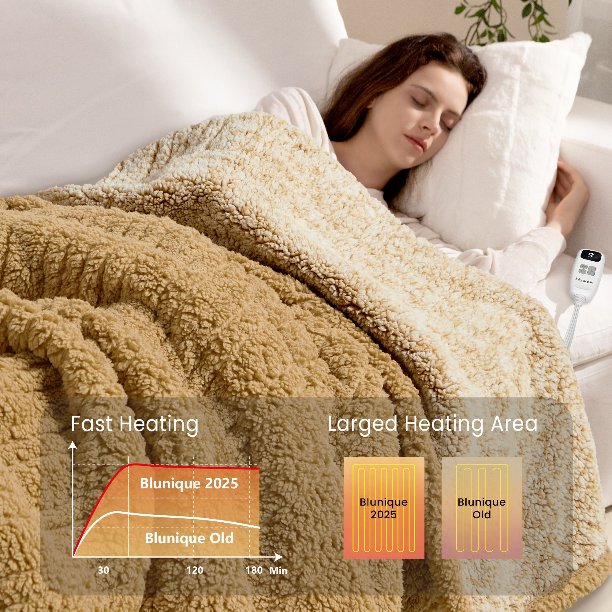blunique - Double Sided Cozy Sherpa - Two-Tone -Fast Heated Blanket Electric Blanket - Blunique