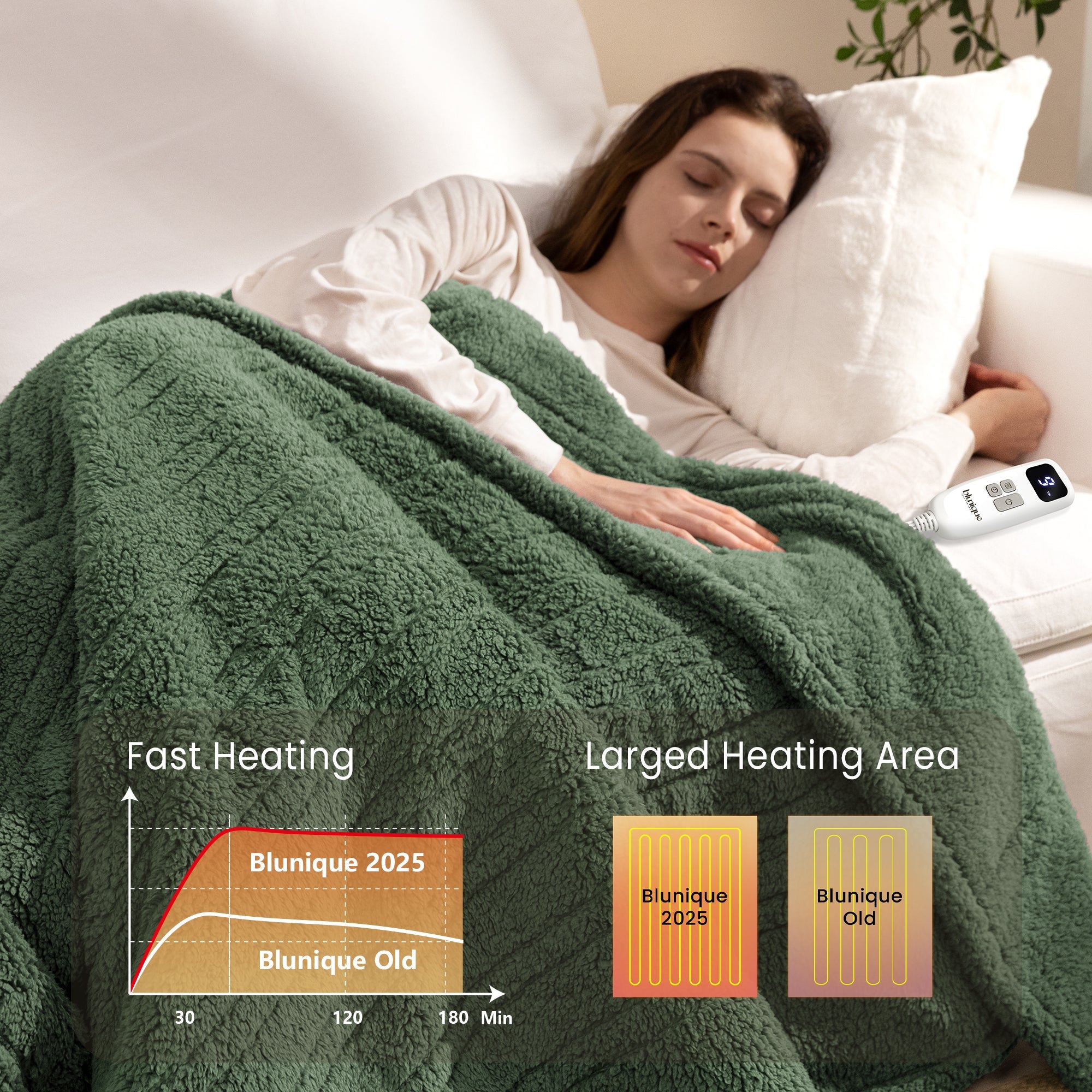 blunique - Double Sided Cozy Sherpa - Fast Heated Blanket Electric Blanket - Blunique