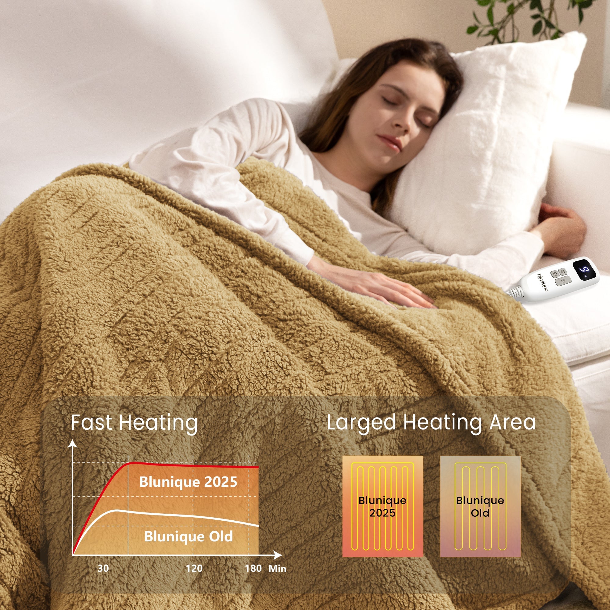 blunique - Double Sided Cozy Sherpa - Fast Heated Blanket Electric Blanket - Blunique