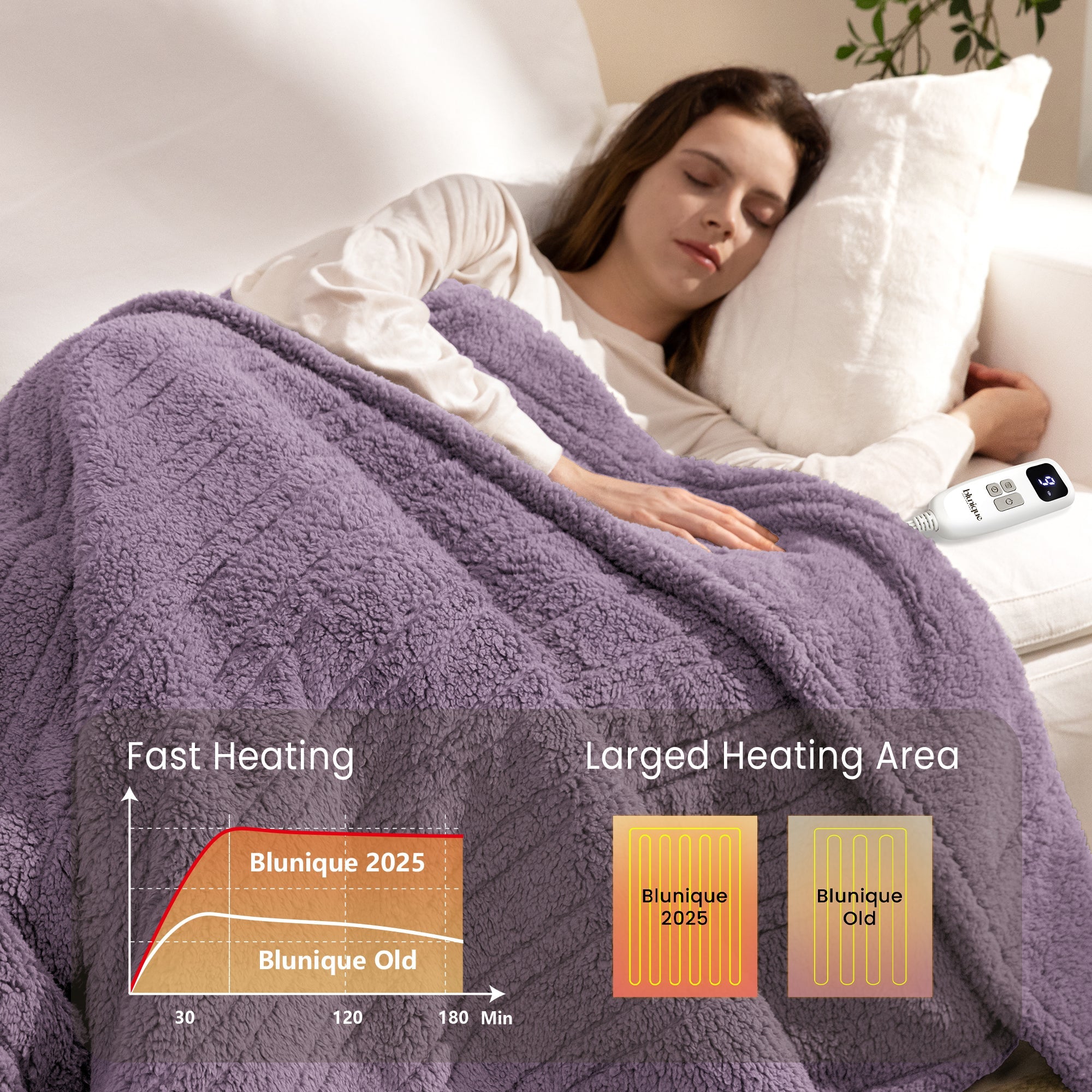 blunique - Double Sided Cozy Sherpa - Fast Heated Blanket Electric Blanket - Blunique