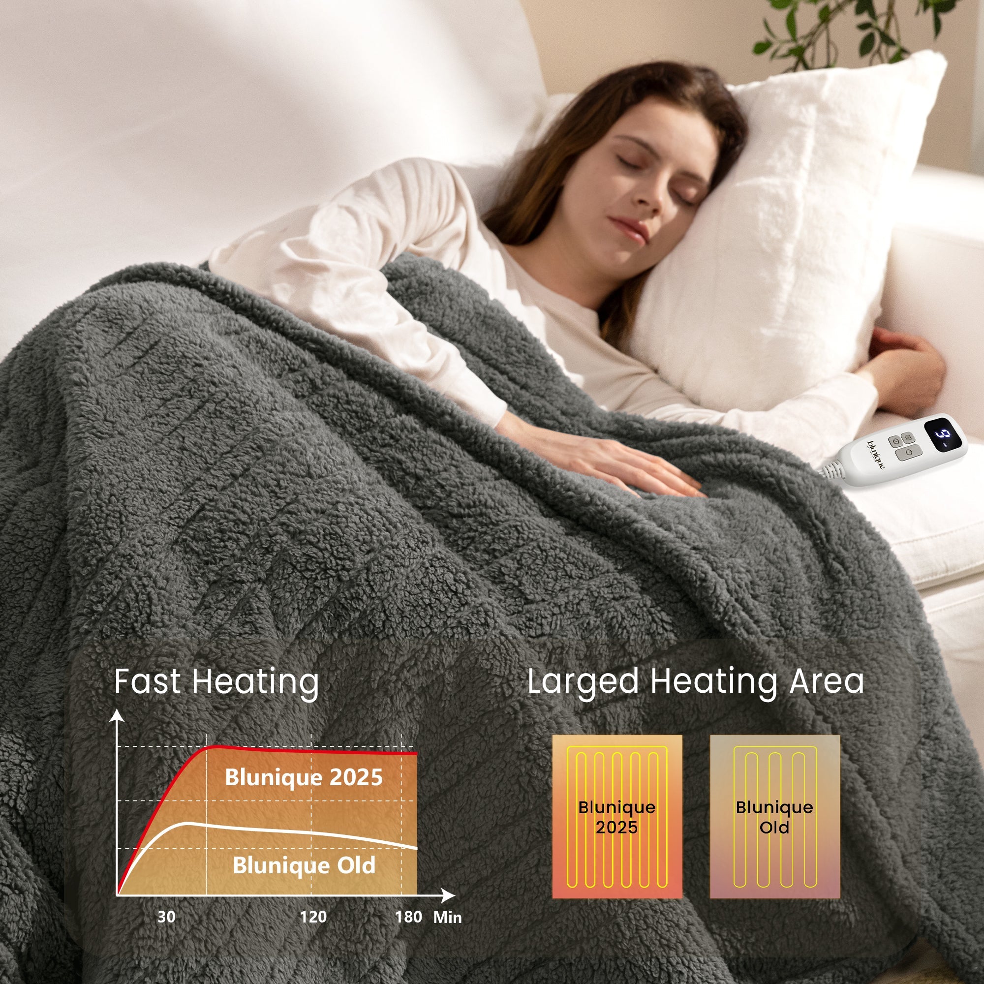 blunique - Double Sided Cozy Sherpa - Fast Heated Blanket Electric Blanket - Blunique