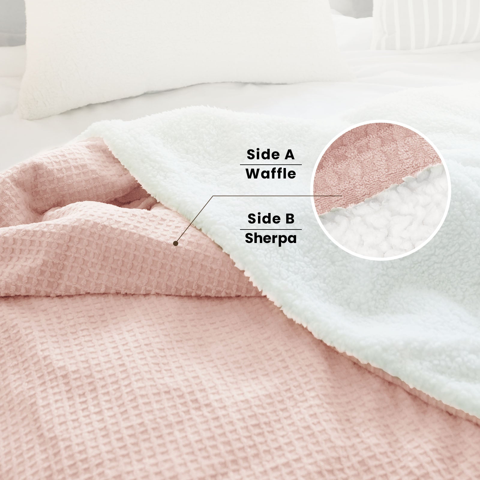blunique - Waffle Sherpa Heated Blanket Throw Size - Blunique