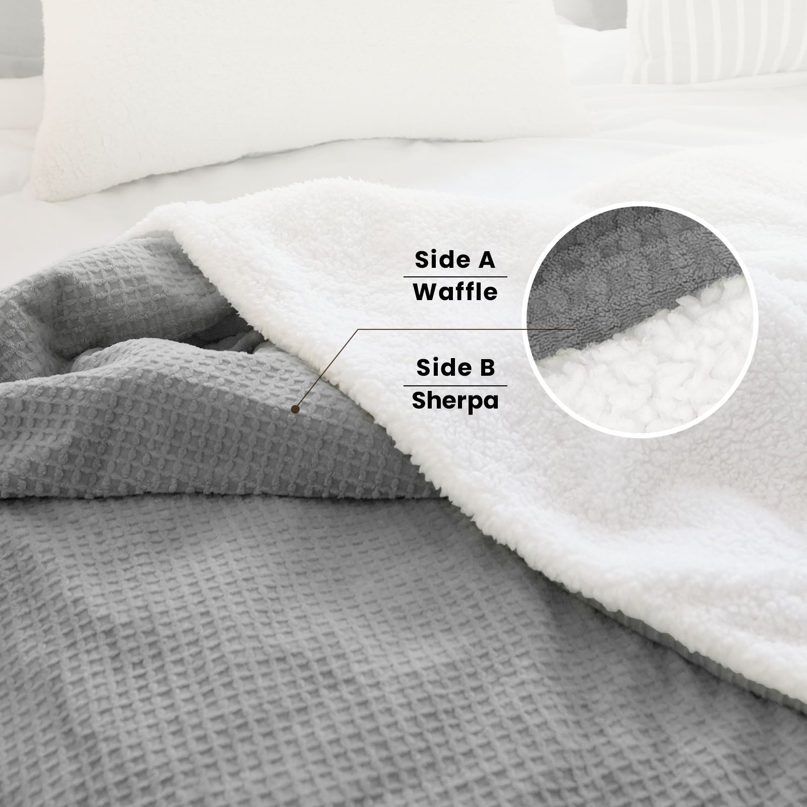 blunique - Waffle Sherpa Heated Blanket Throw Size - Blunique