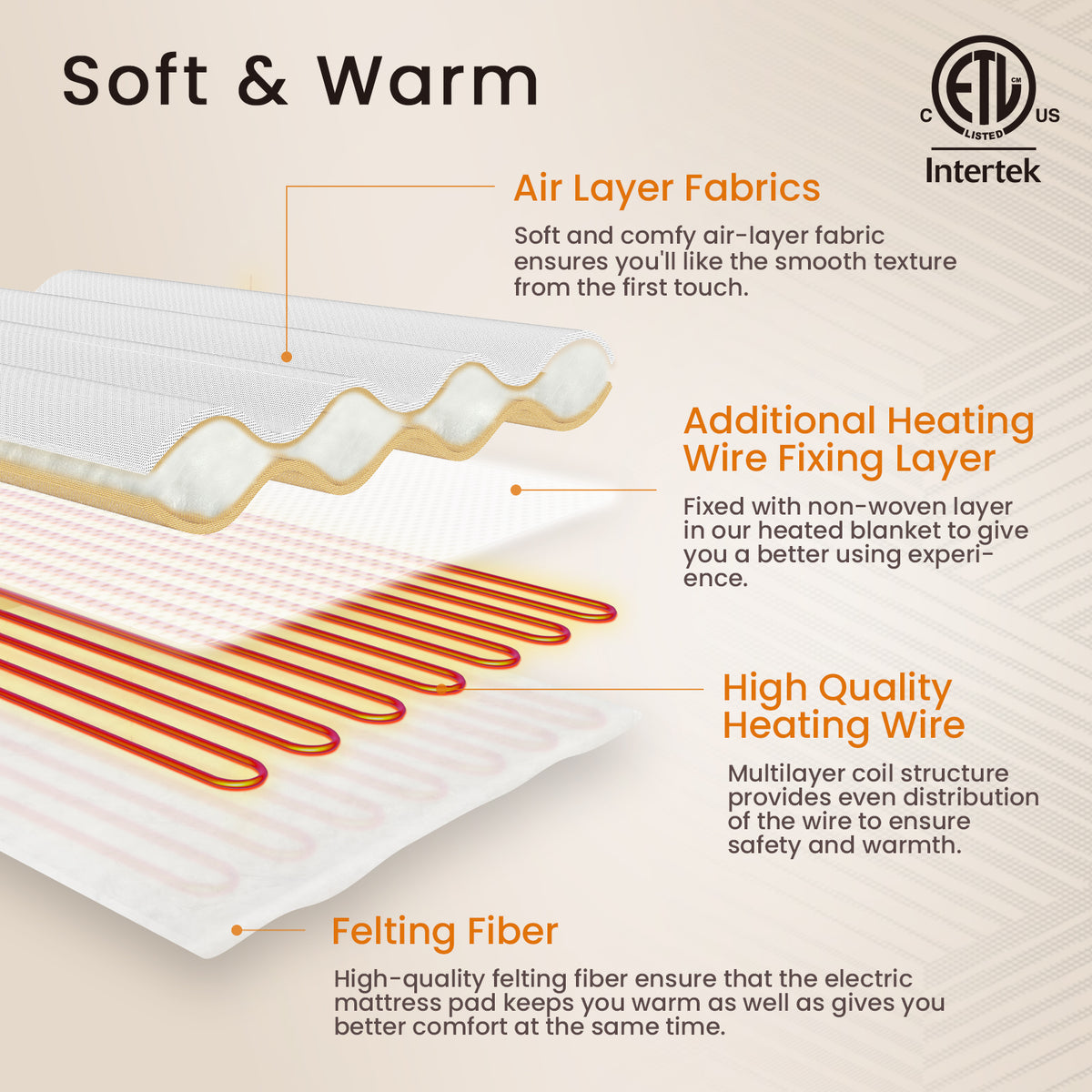blunique - Gradient Grid Heated Mattress Pad with Single Pocket