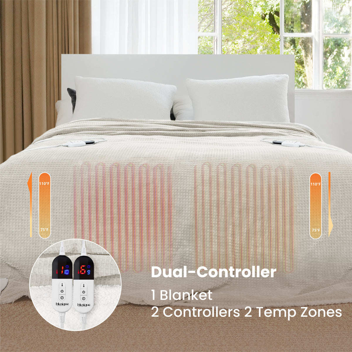 blunique - Waffle Sherpa Heated Throw & Blanket