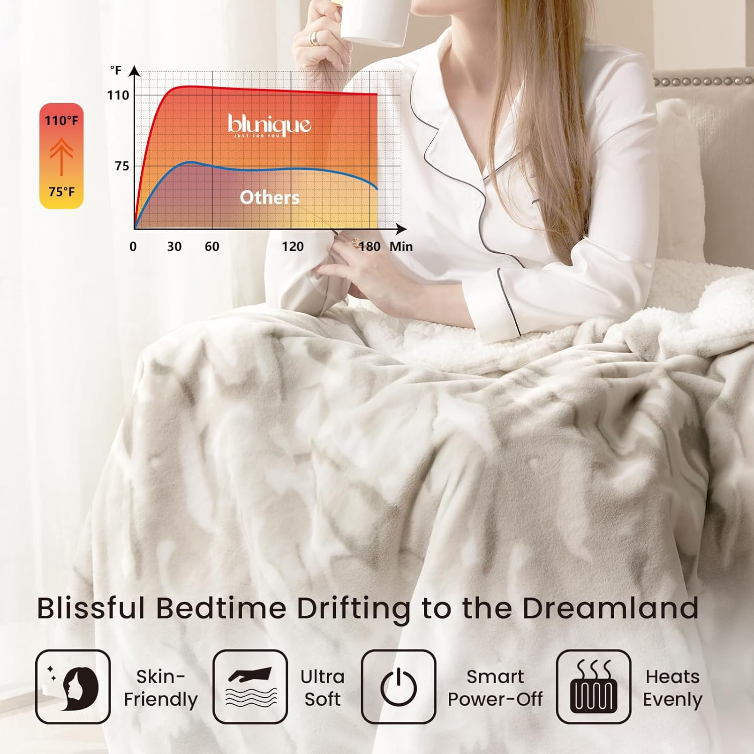 blunique - Fleece Heated Blanket - Blunique