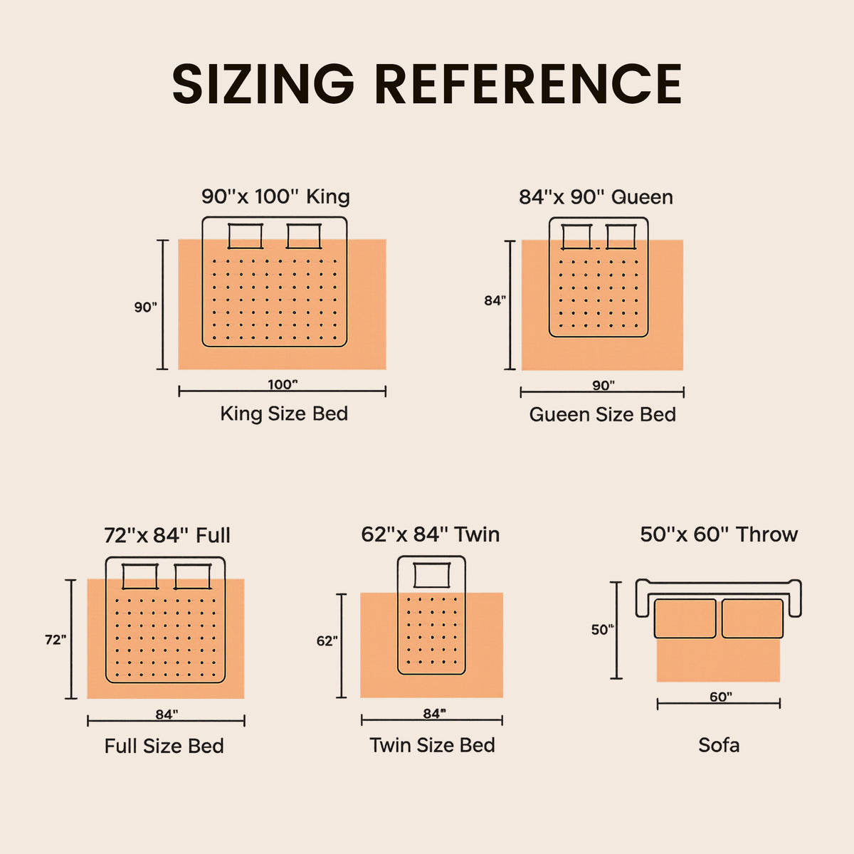 blunique -  Double Sided Cozy Sherpa - Two-Tone -Fast Heated Blanket Electric Blanket