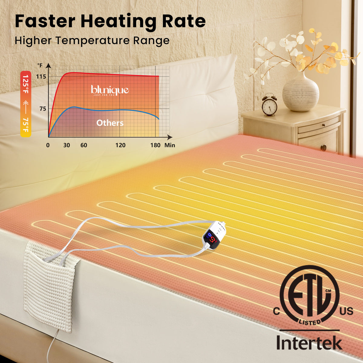blunique - 3D Air Layer - Electric Heated Mattress Pad