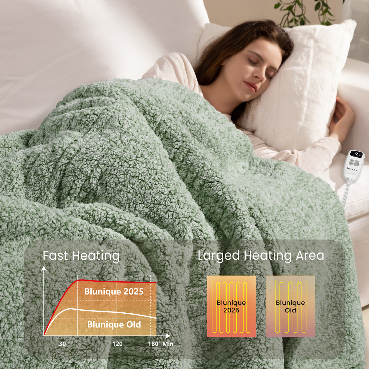 blunique -  Double Sided Print Cozy Sherpa - Fast Heated Blanket Electric Blanket