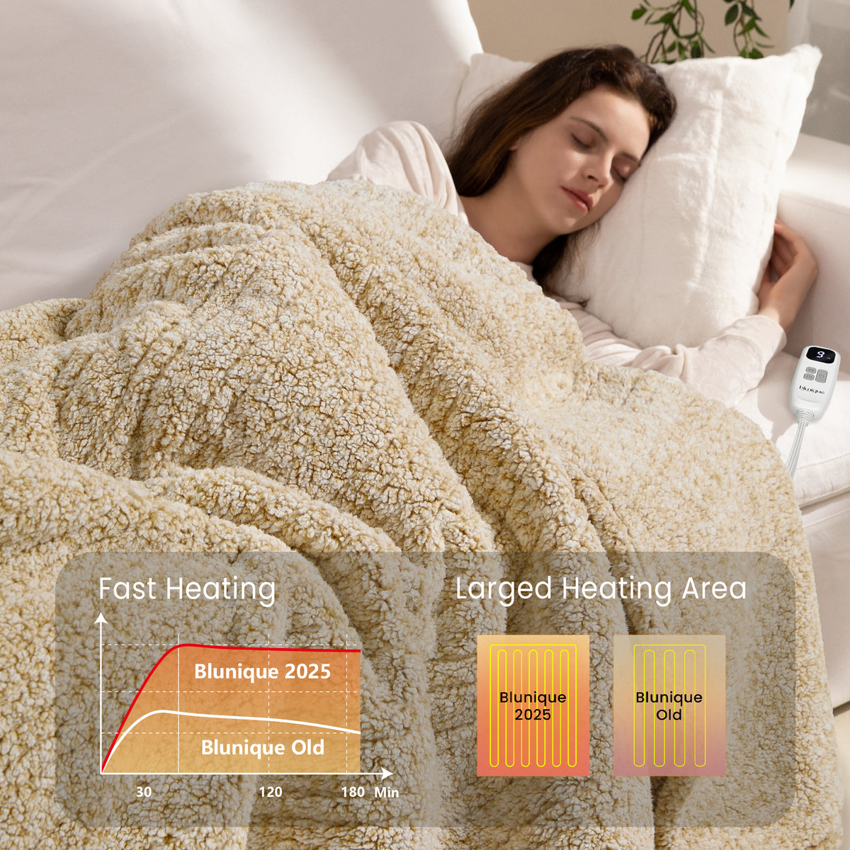 blunique -  Double Sided Print Cozy Sherpa - Fast Heated Blanket Electric Blanket