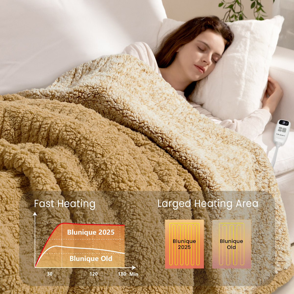 blunique -  Double Sided Cozy Sherpa - Two-Tone -Fast Heated Blanket Electric Blanket