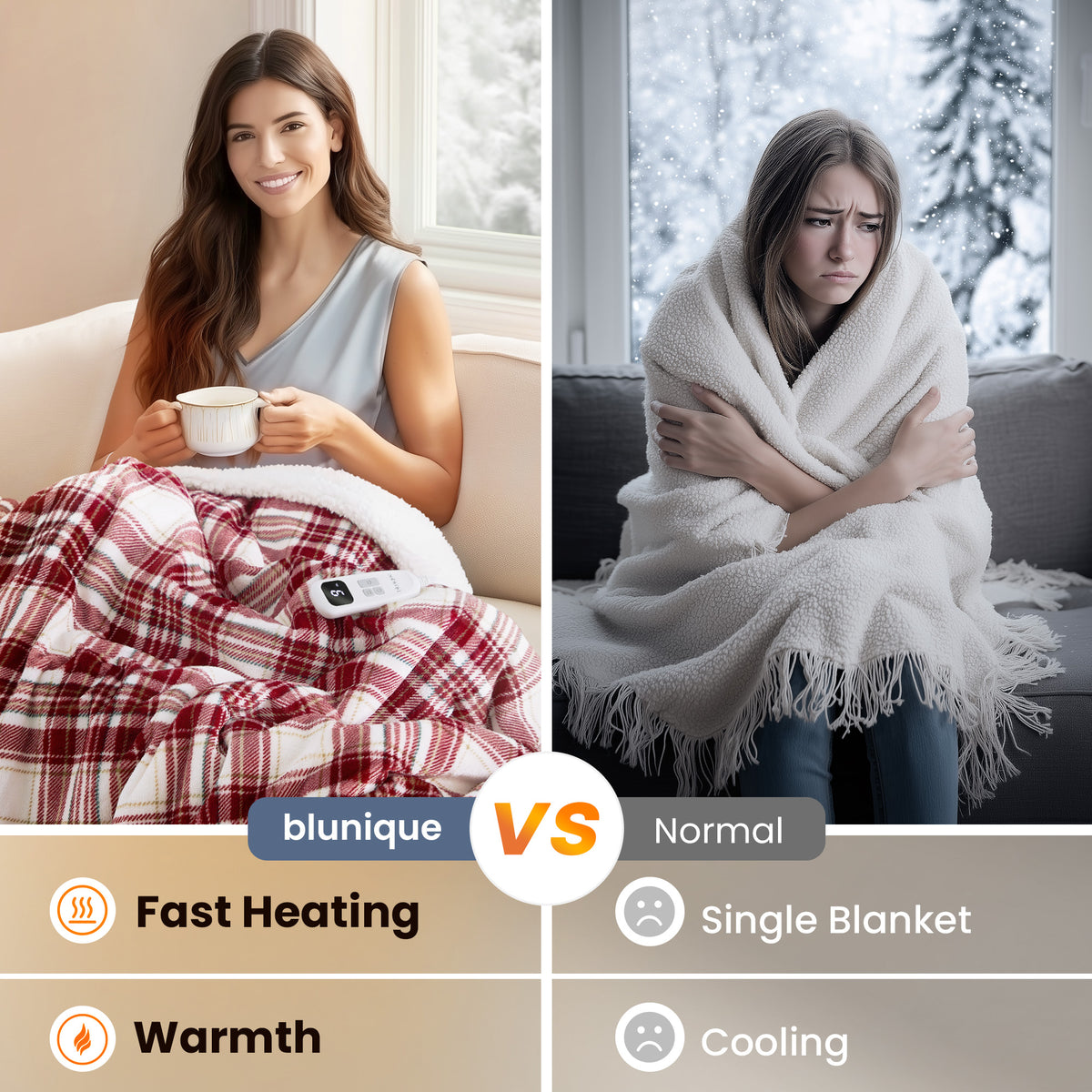 blunique - Ultra Soft Cozy Plaid Flannel - Fast Heated Blanket Electric Throw 50''x60''
