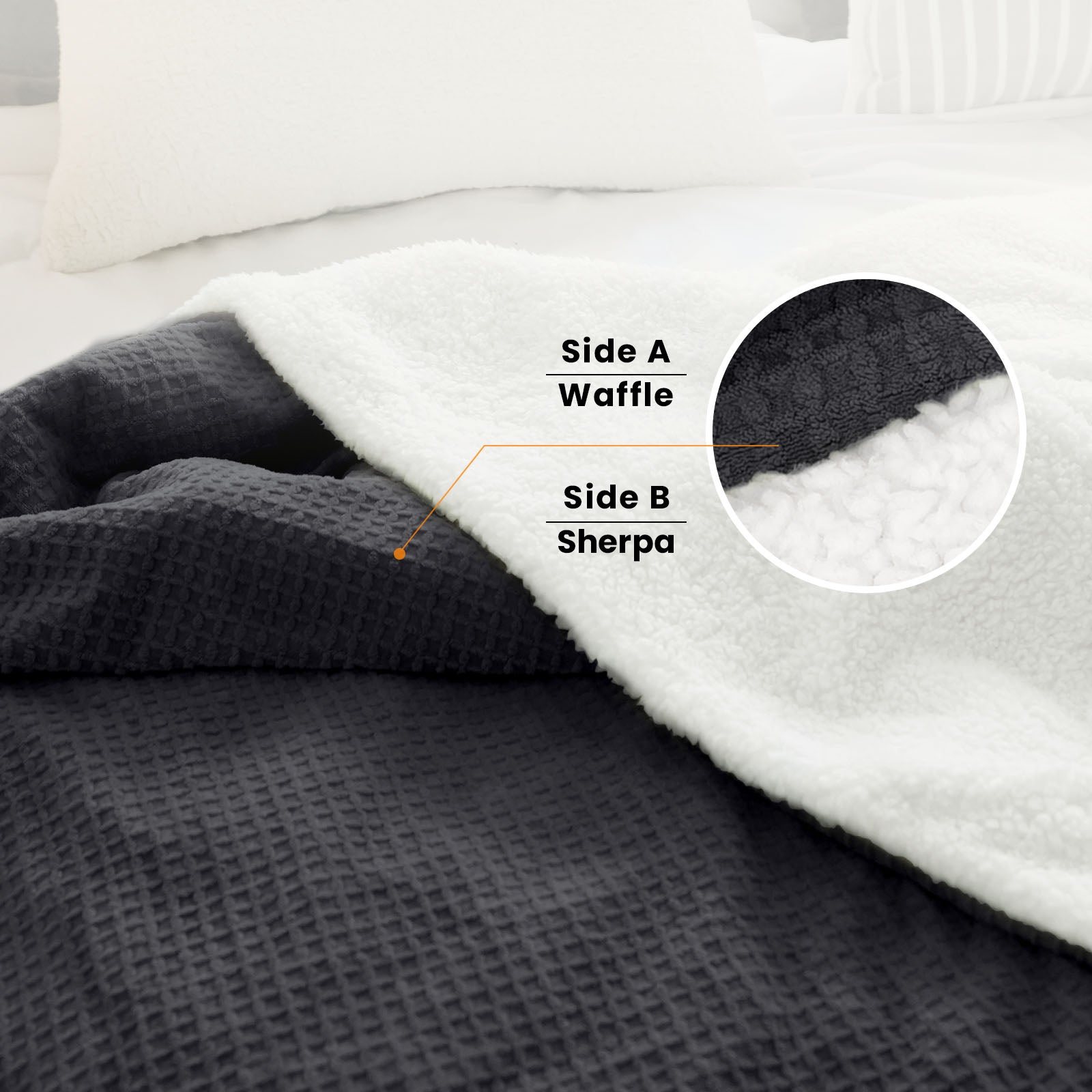blunique - Waffle Sherpa Heated Blanket Throw Size - Blunique