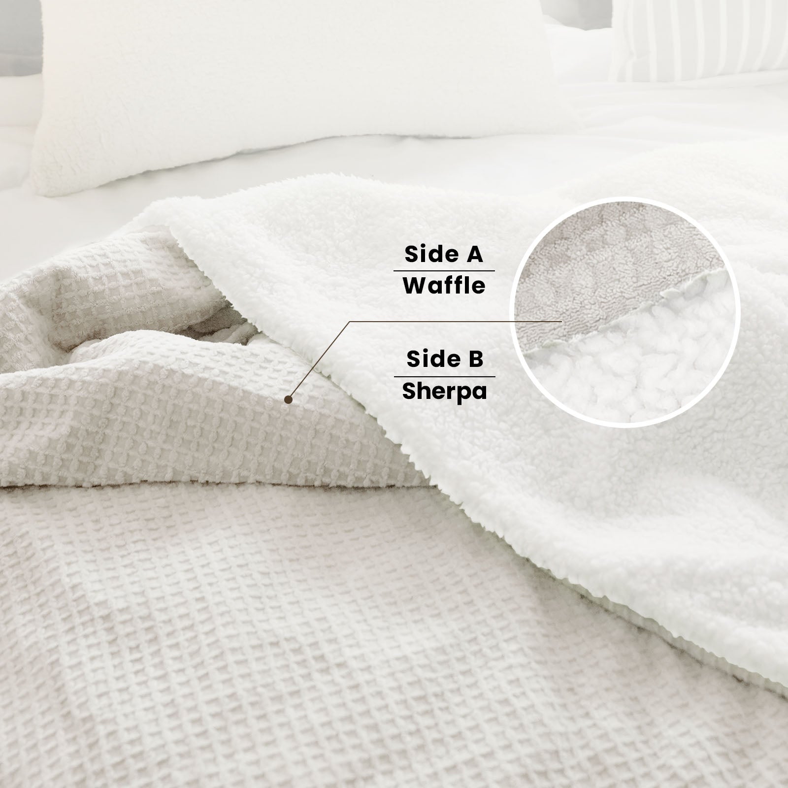 blunique - Waffle Sherpa Heated Blanket Throw Size - Blunique