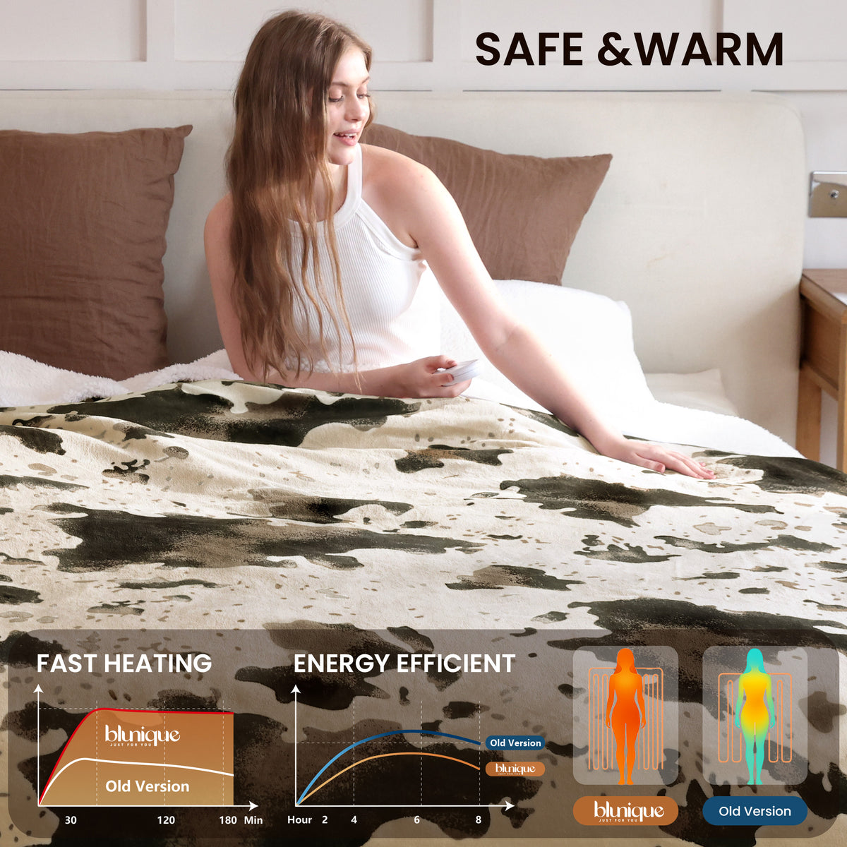 blunique - Cow Print Electric Heated Throw & Blanket
