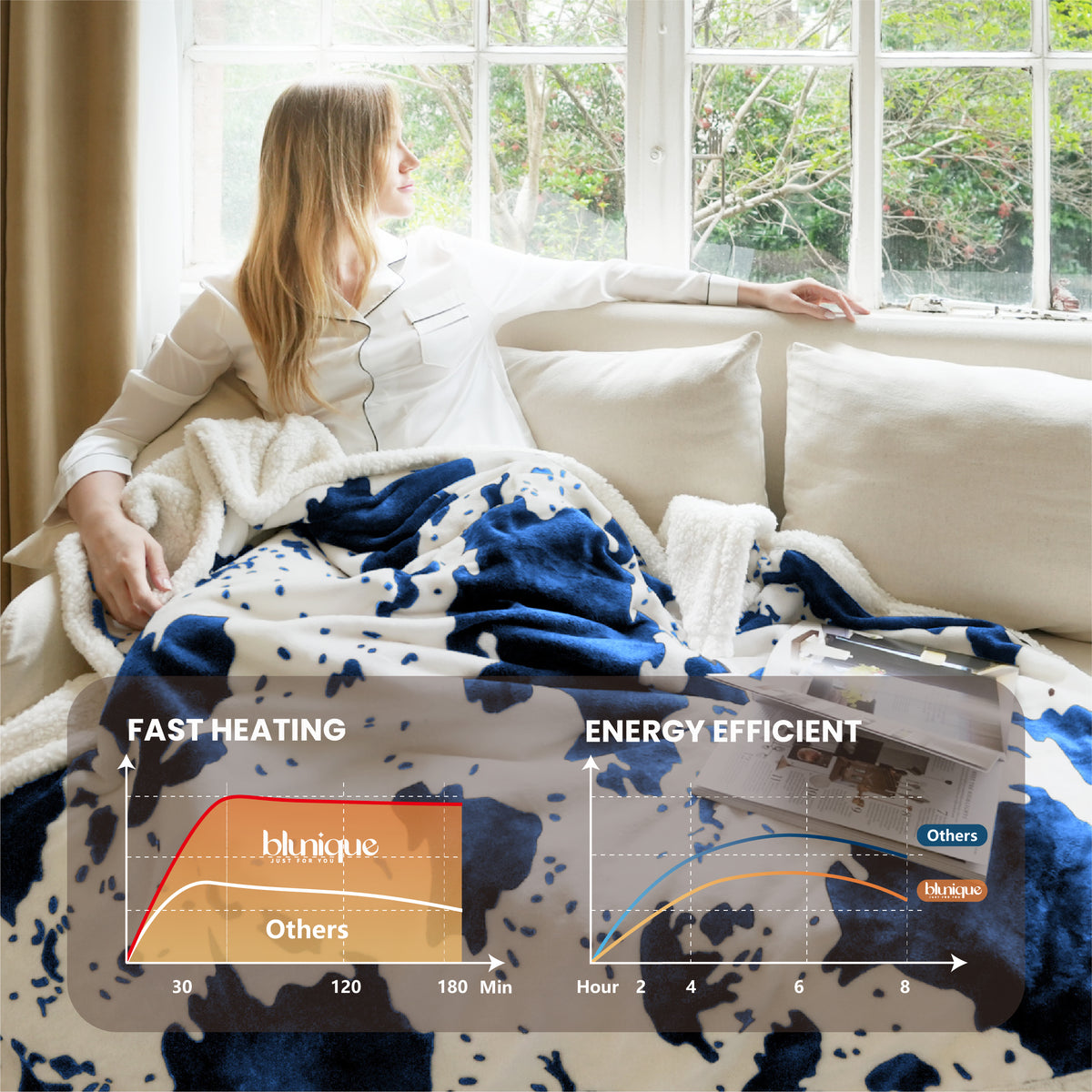 blunique - Cow Print Heated Throw  Size