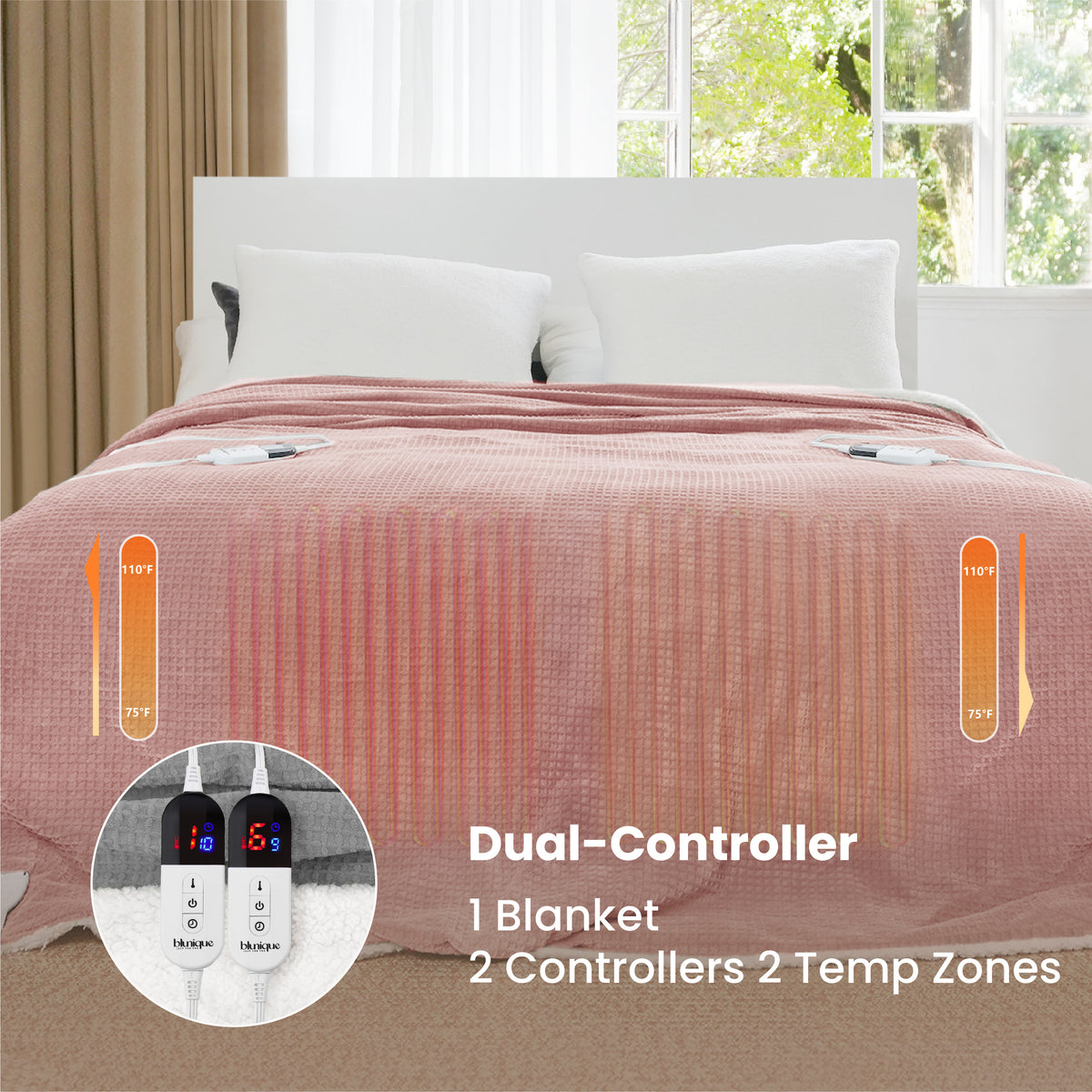 blunique - Waffle Sherpa Heated Throw & Blanket