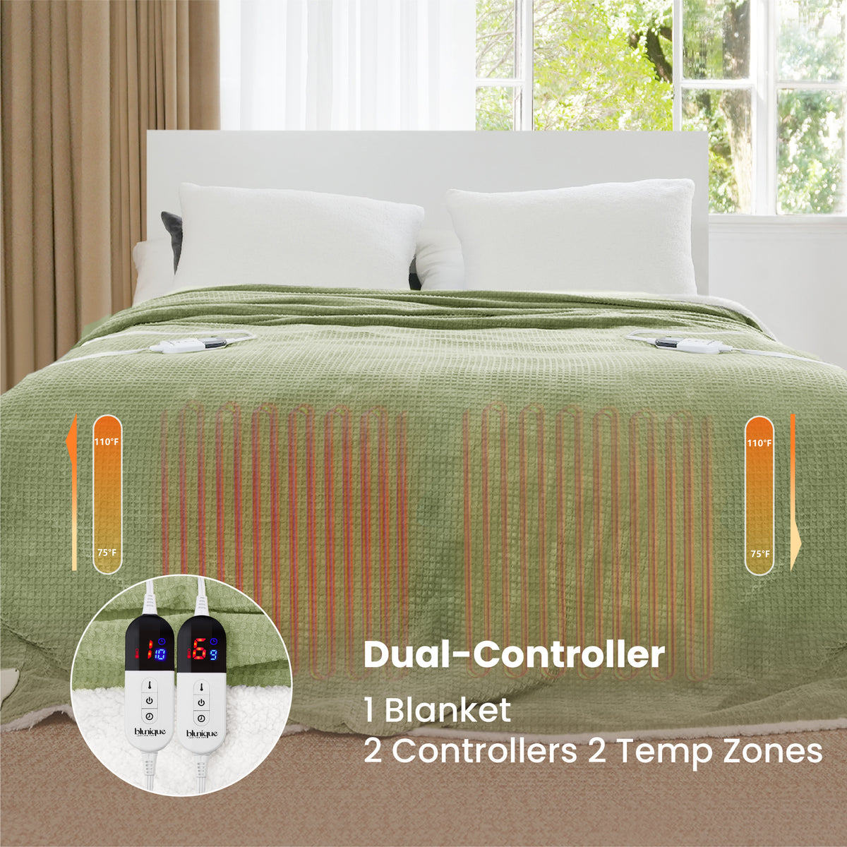 blunique - Waffle Sherpa Heated Throw & Blanket