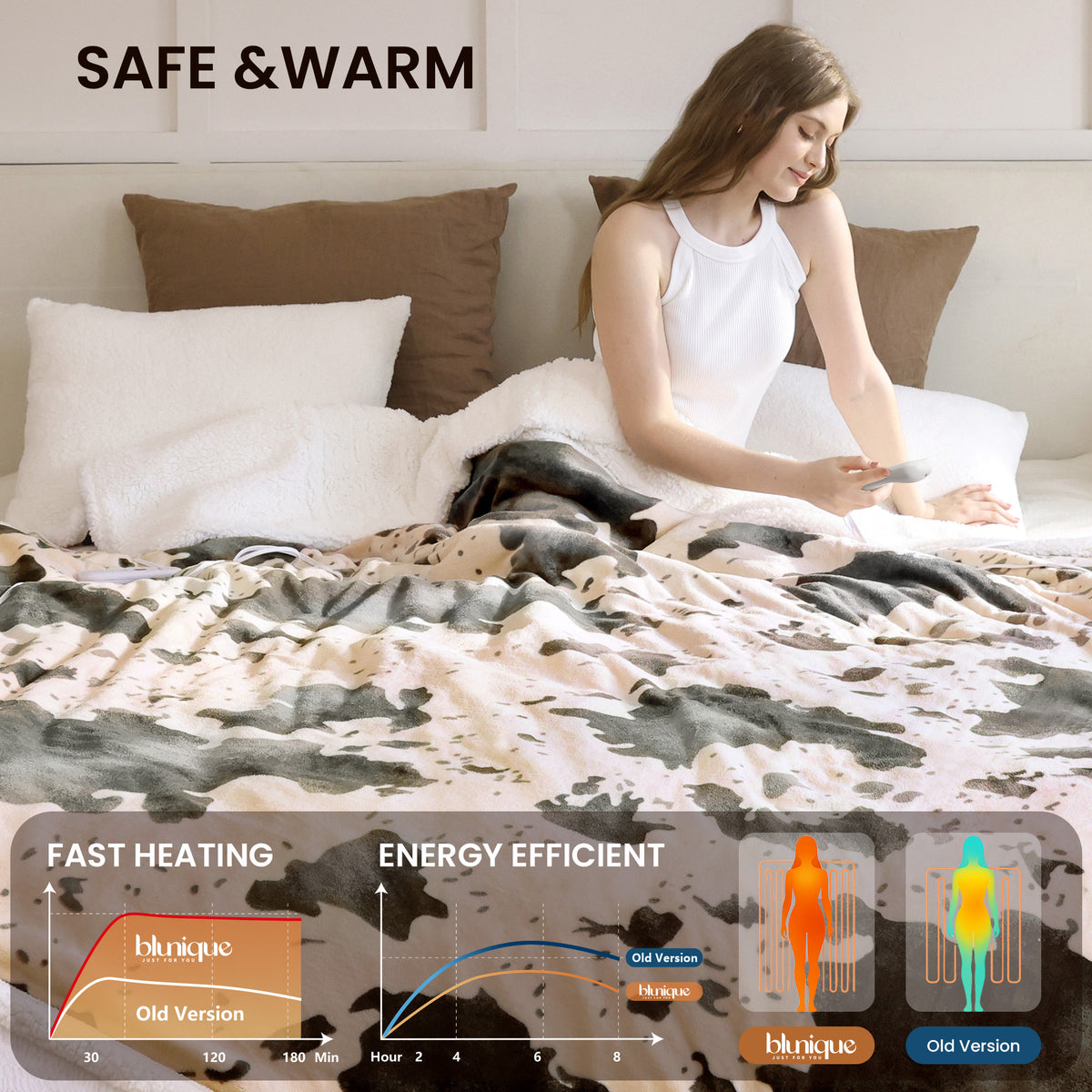 blunique - Cow Print Electric Heated Throw & Blanket