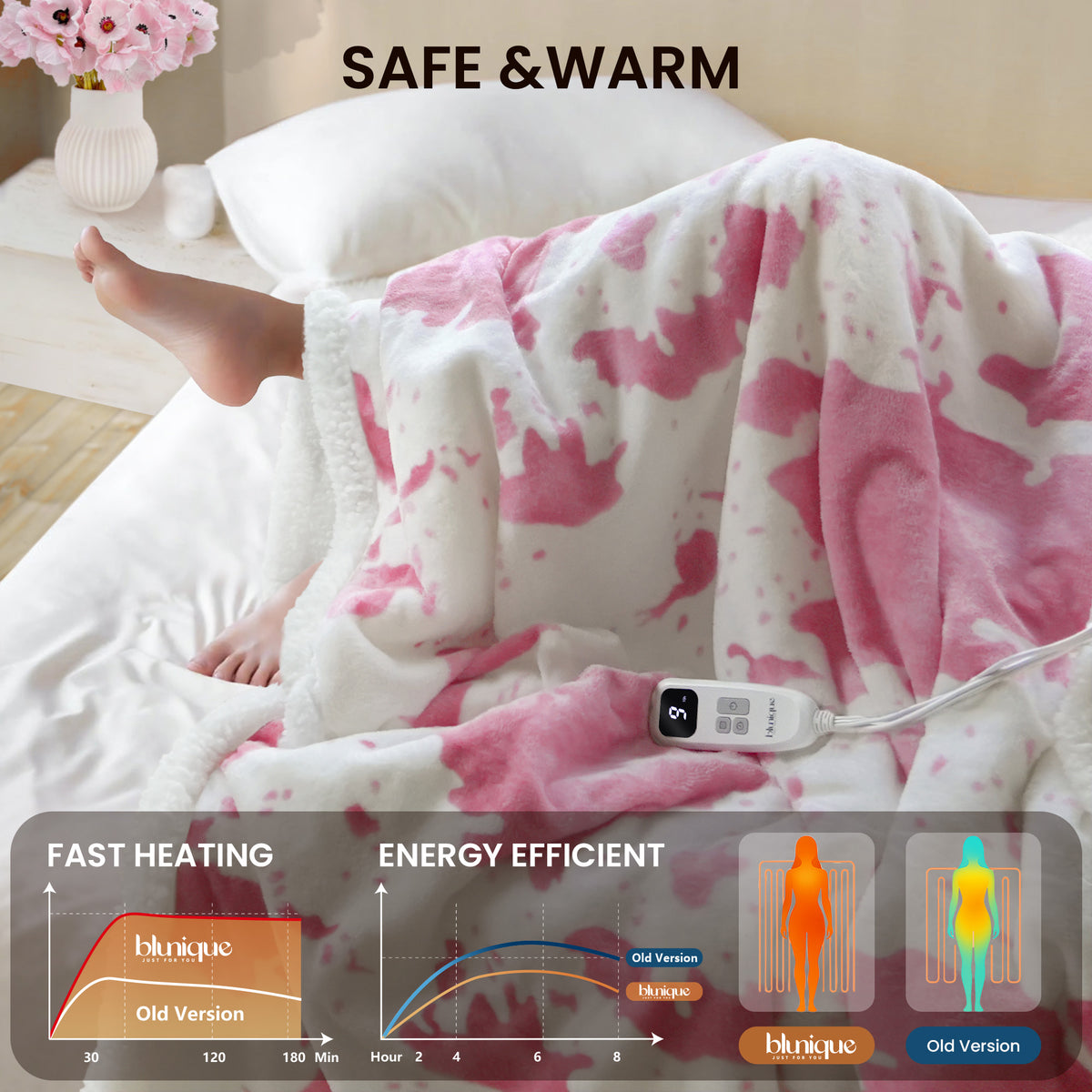 blunique - Cow Print Electric Heated Throw & Blanket
