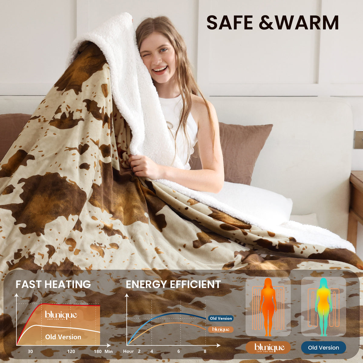 blunique - Cow Print Electric Heated Throw & Blanket