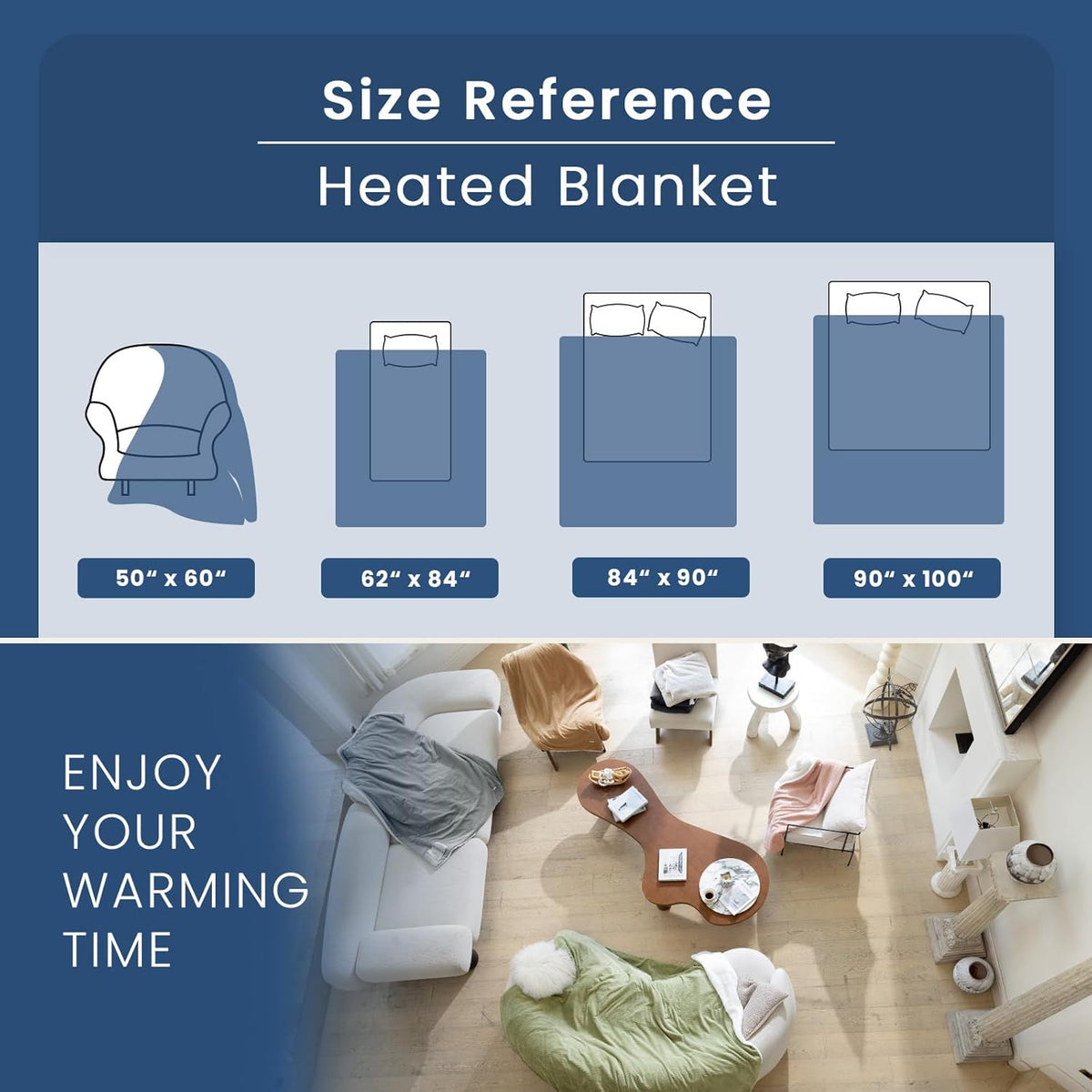 Heated Blanket Electric Throw Waffle, 50x60 Inches Sherpa Fleece Fast Heating Blanket 6 Heating Levels & 4 Hours Auto Off ETL Certification, Sage Green Throw