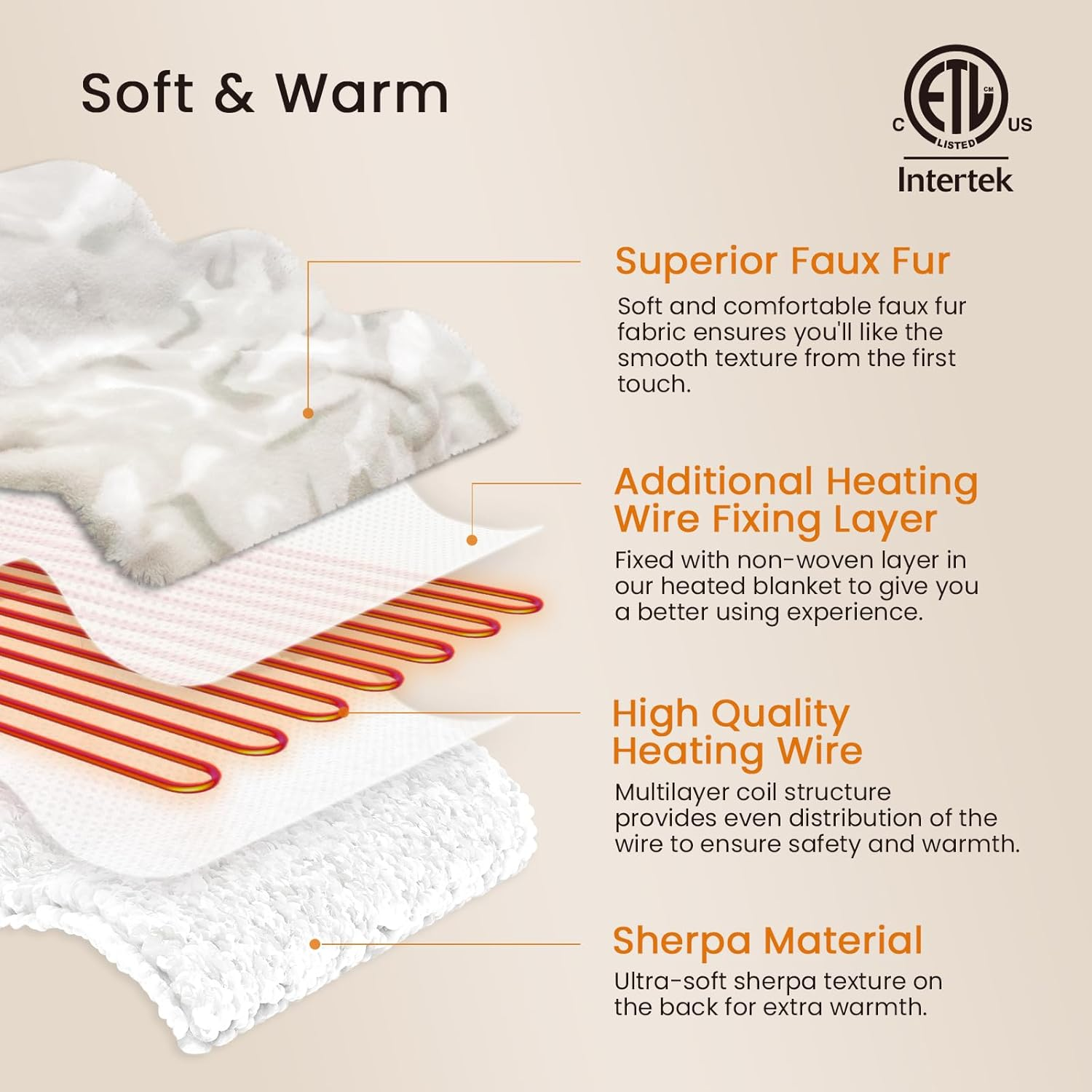 blunique - Fleece Heated Blanket - Blunique