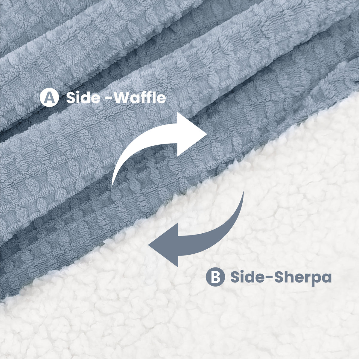 blunique - Waffle Sherpa Heated Throw & Blanket