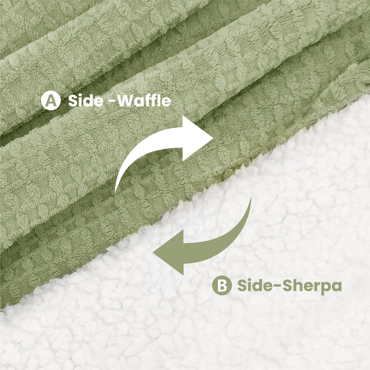 blunique - Waffle Sherpa Heated Throw & Blanket